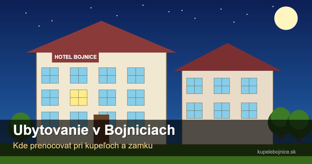 Ubytovanie v Bojniciach - hotely a penzióny